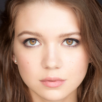 Abby Ross Nue